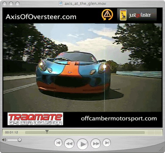Axis at the Glen